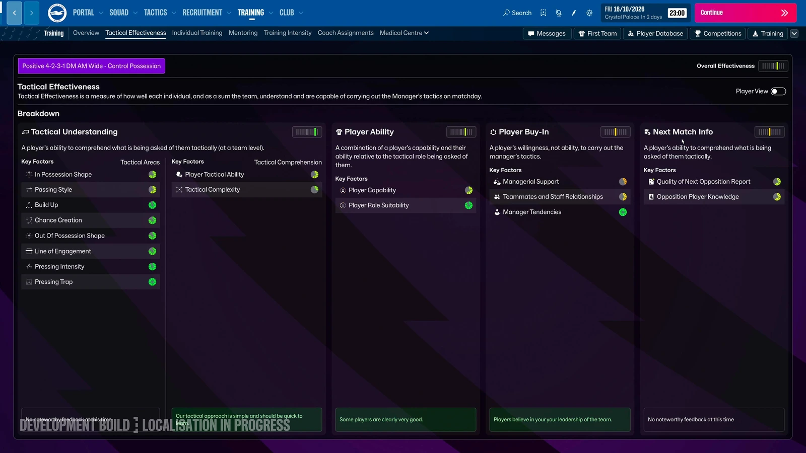 FM27 Tactical Effectiveness screen with four columns for understanding, ability, buy-in and next match information